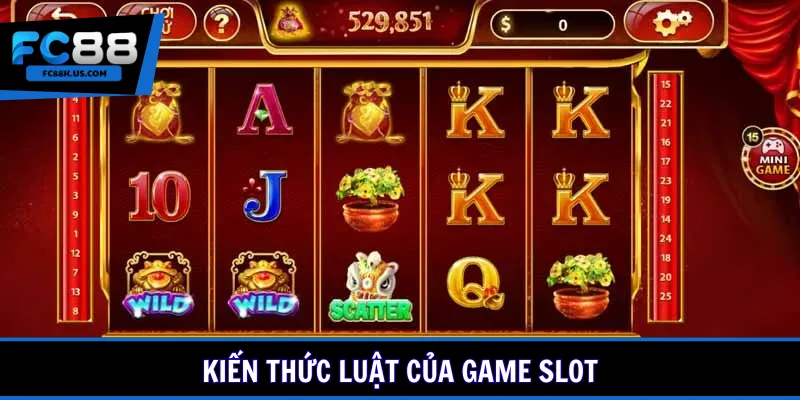 Kiến thức luật của game slot